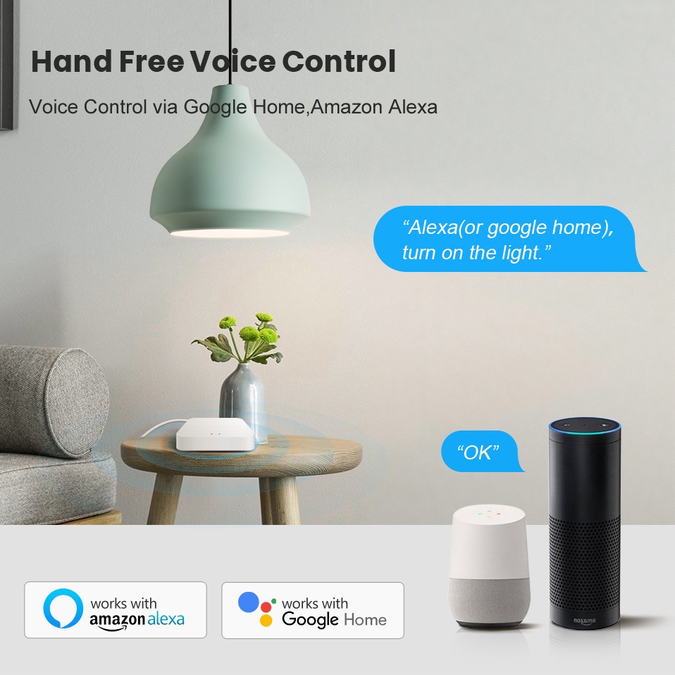 Tuya Smart Life Multi-mode Gat - Smart Home Automation Kit recension och pris
