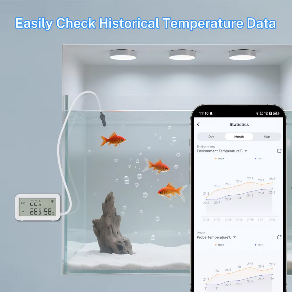External Waterproof Probe Temp - Wifi Thermostat recension och pris