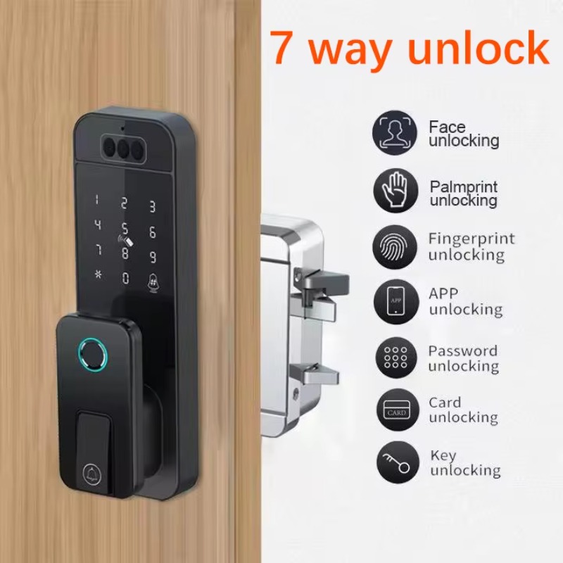 TYSH Matter Tuya Smart Rim Loc - Smart Door Lock Wifi recension och pris