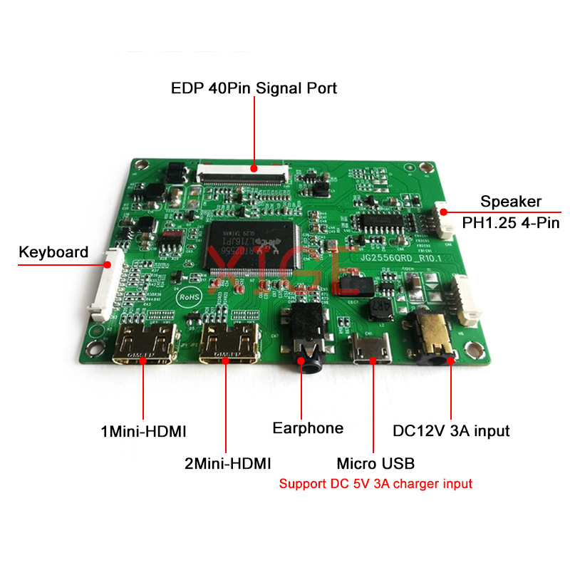 For B156HAN08.0/2/3/4 Laptop M - Microcontroller Kit recension och pris