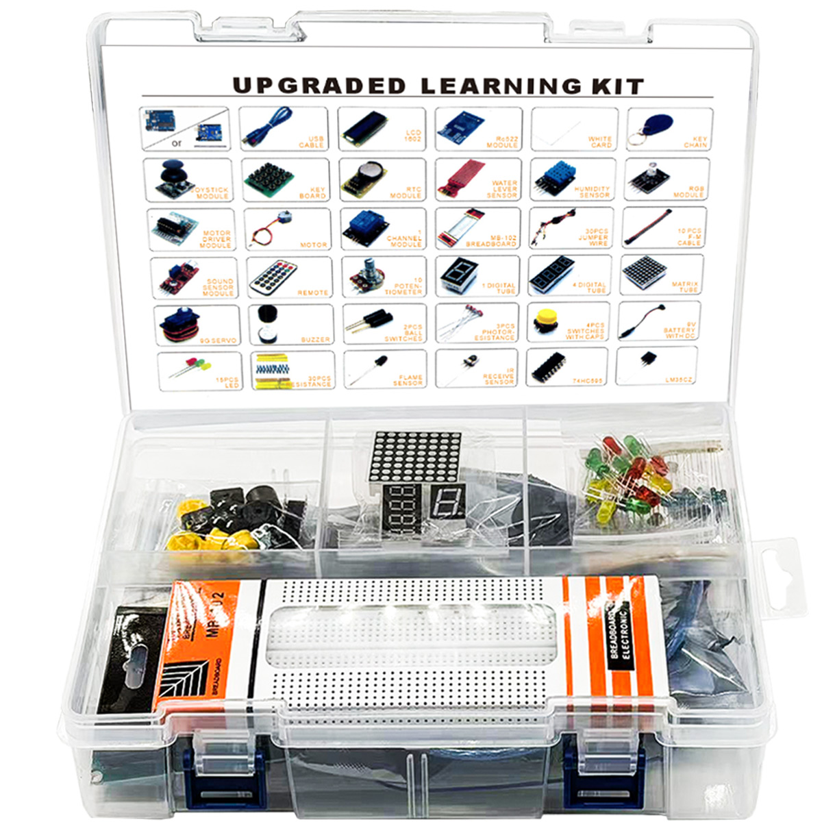 Upgrade Version RFID KIT for U - Esp32 Smart Home Kit recension och pris