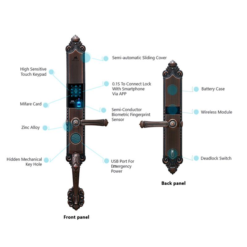 One-stop solution Front door l - Smart Door Lock Wifi recension och pris
