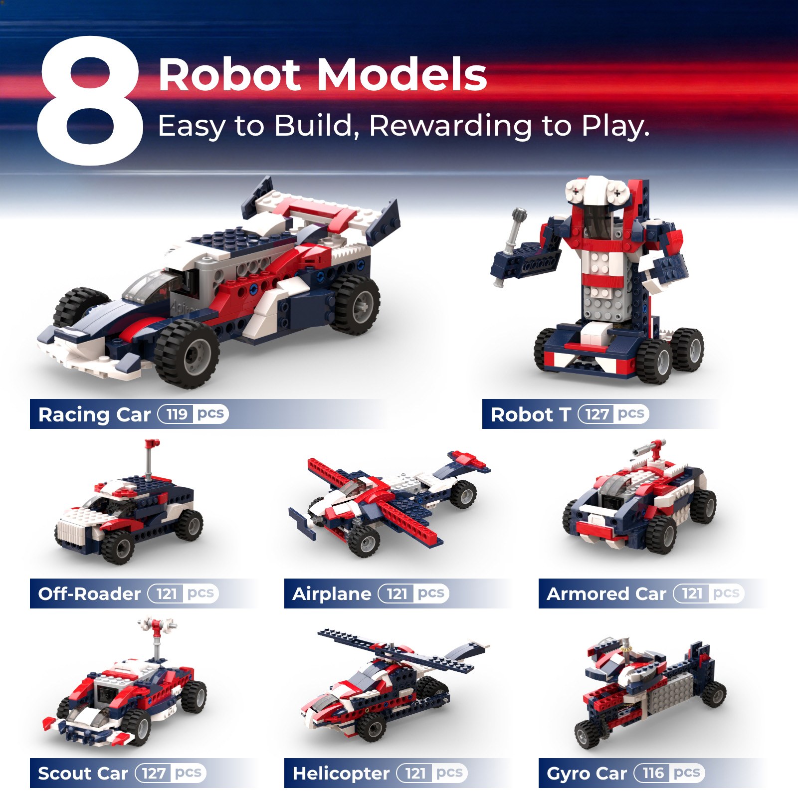 Apitor 8-in-1 STEM Building Bl - Stem Robotics Kit recension och pris