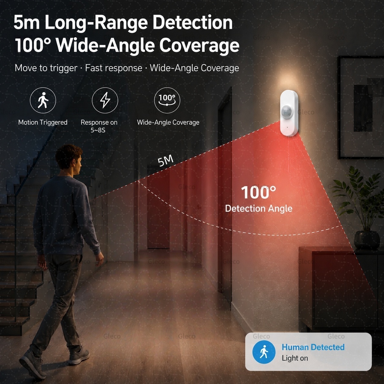 Smart Life Wifi PIR Human Moti - Smart Home Automation Kit recension och pris